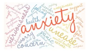 An image of the word "Anxiety" and words associated with it, "health, concern" etc. Learn how trauma and anxiety are connected, and how to cope with them, from therapists in Grand Rapids, Michigan! Read this blog for more information and then reach out for online therapy in MI!
